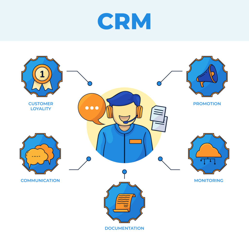 Key Benefits of CRM Automation Tools