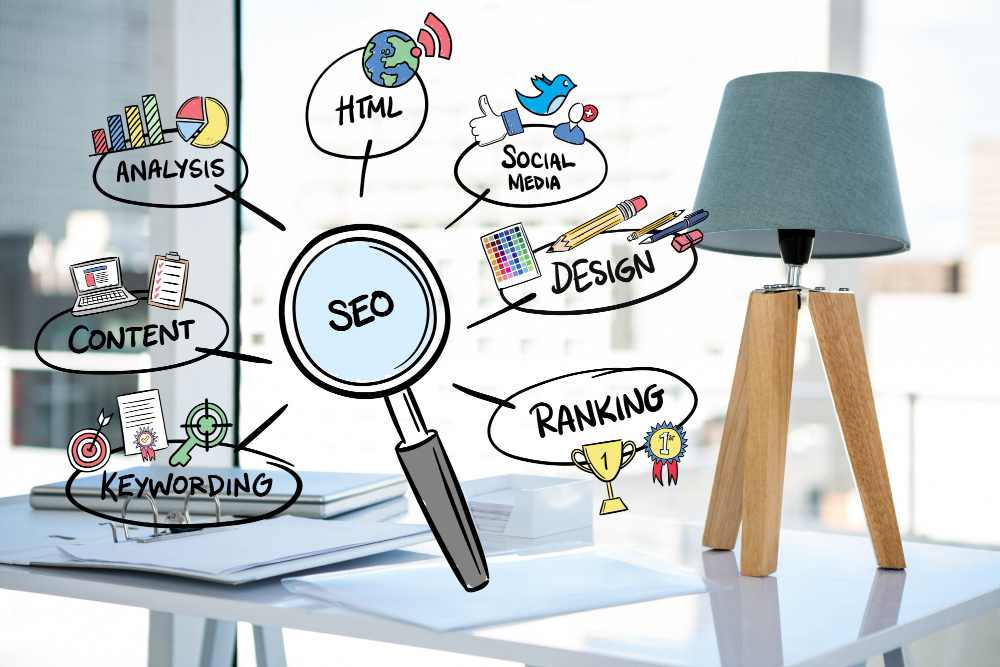 Integrating Local SEO into Long-Term Marketing Strategy