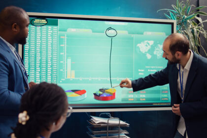 Investment Strategies for 2025: Navigating Market Volatility and Maximizing Returns